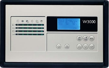 W3000机组控制系统