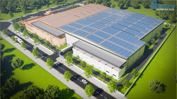 Iml Factory